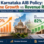Connecting Kashmir: Building the Infrastructure for Growth